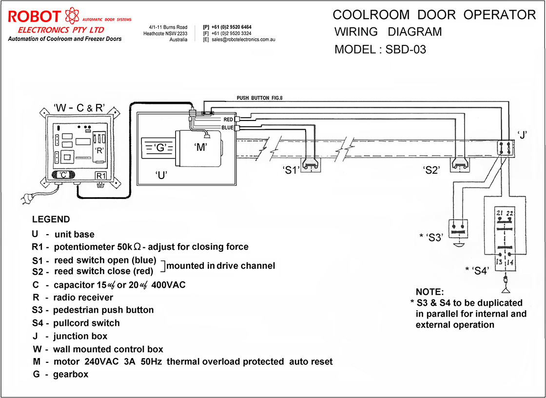 Vertical Lift Coolroom And Freezer Door Opener Model Sbd